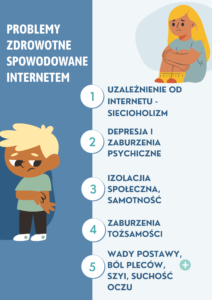 Realizacja projektu Bezpieczny Internet